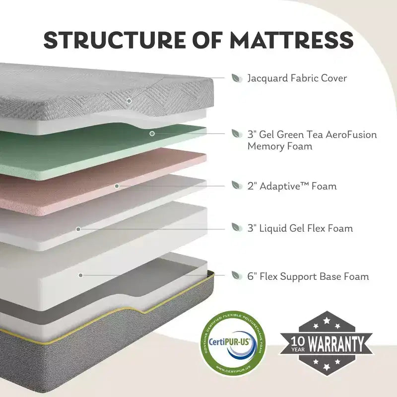 Ego 14 Medium Green Tea Adaptive Memory Foam Mattress