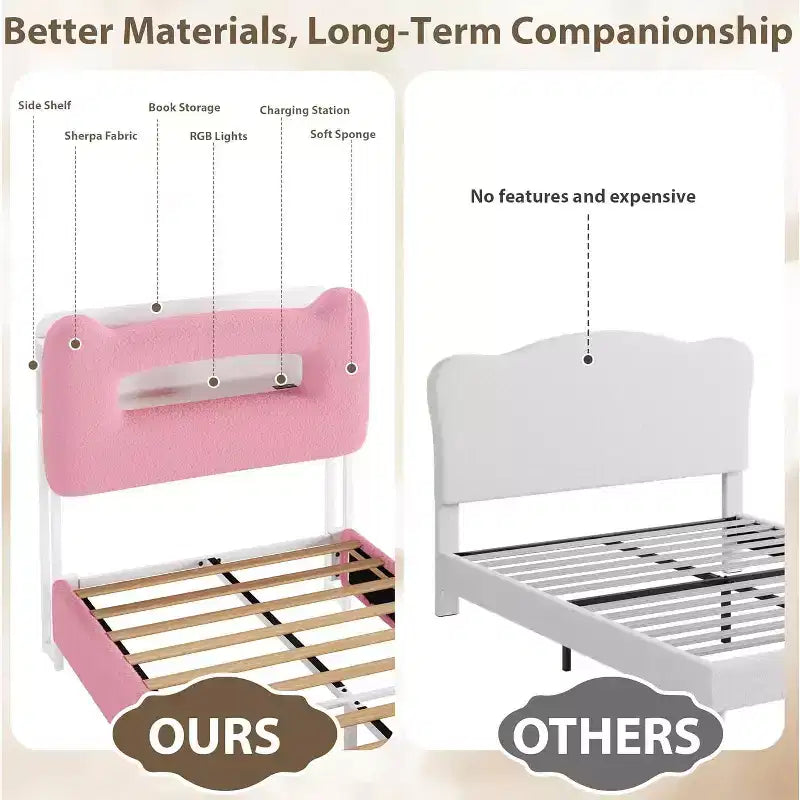 UpholsteredBed Frame with 2-Tier Storage Headboard, LED Platform Bed with Charging Station and Drawer for Kids/Girls/Boys
