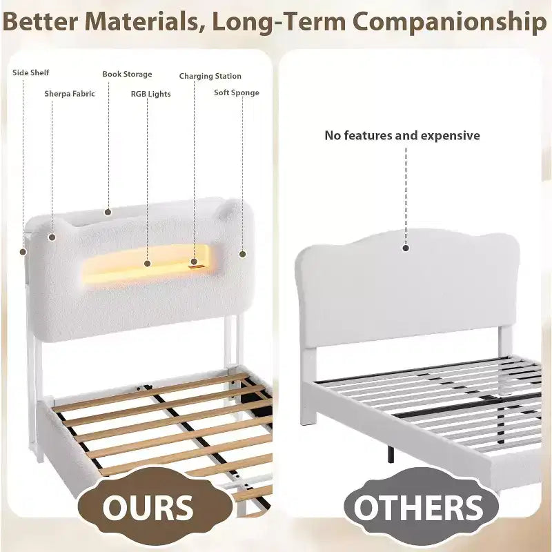 UpholsteredBed Frame with 2-Tier Storage Headboard, LED Platform Bed with Charging Station and Drawer for Kids/Girls/Boys