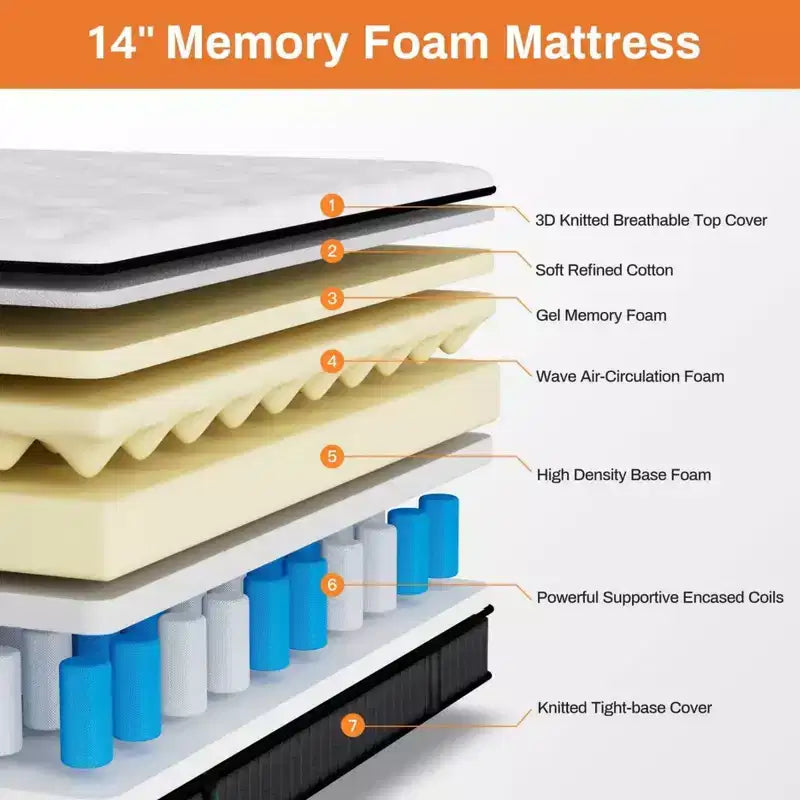 14 Queen Gel Memory Foam Mattress: Medium Firm, Cooling Technology, CertiPUR-US Certified