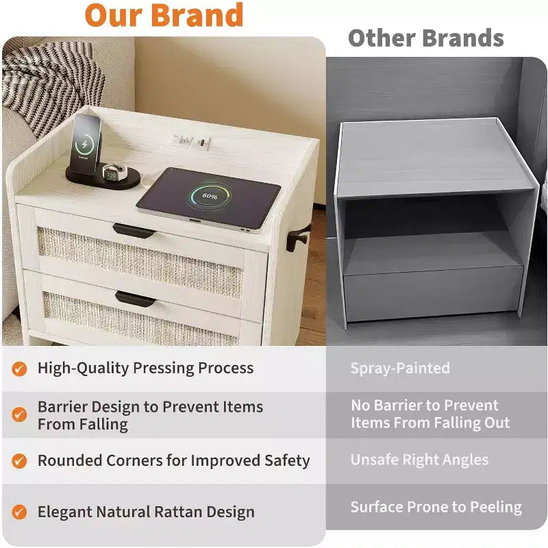 Rattan Bedside Table Nightstand, 2 Drawer, 2 Pcs Bedside Cabinet, Bedroom Organizer and Storage Cabinet for Bedroom Living Room Home Office