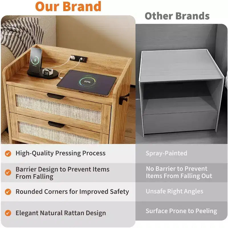 Rattan Bedside Table Nightstand, 2 Drawer, 2 Pcs Bedside Cabinet, Bedroom Organizer and Storage Cabinet for Bedroom Living Room Home Office