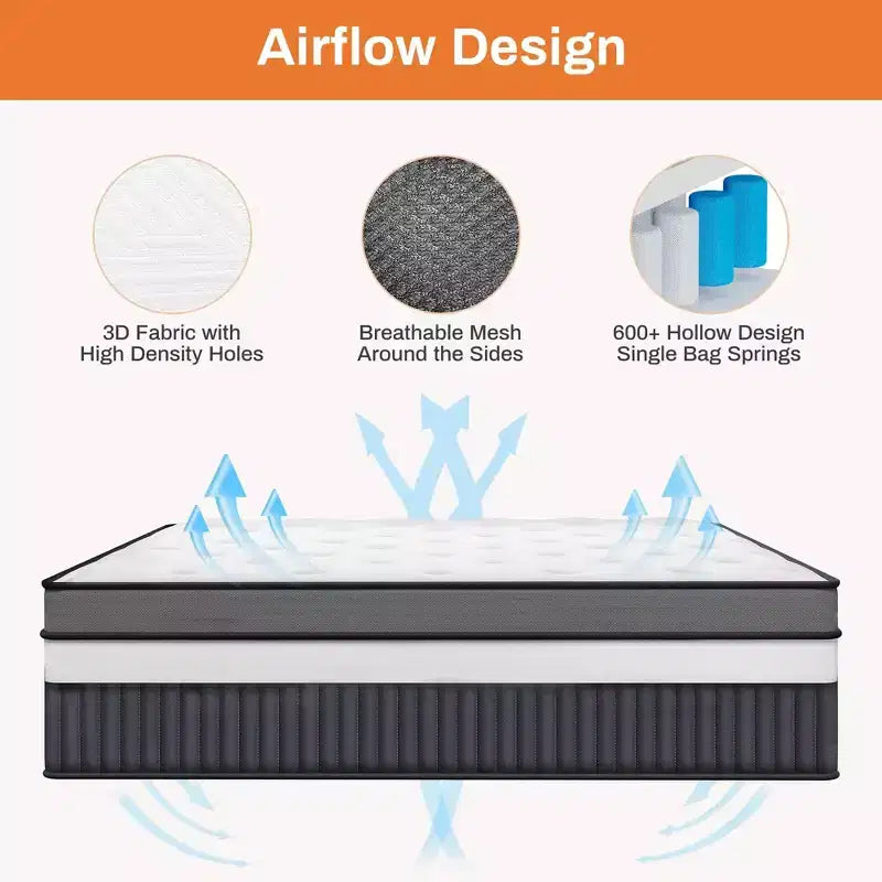 Queen Mattress, 14In Memory Foam Mattress in a Box,Pressure Relief Mattress, Zoned Support, Gel Layer for Cooling, Medium Firm, Improving Circulation
