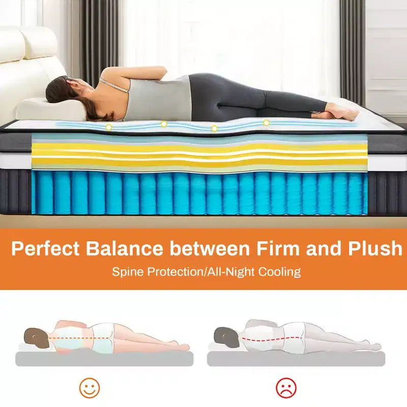Queen Mattress, 14In Memory Foam Mattress in a Box,Pressure Relief Mattress, Zoned Support, Gel Layer for Cooling, Medium Firm, Improving Circulation