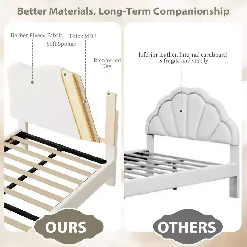 Upholstered Twin Bed Frame with Scalloped Headboard,Cute Velvet Platform Bed with Wooden Slats, No Box Spring Needed for Kids/Boys/Girls