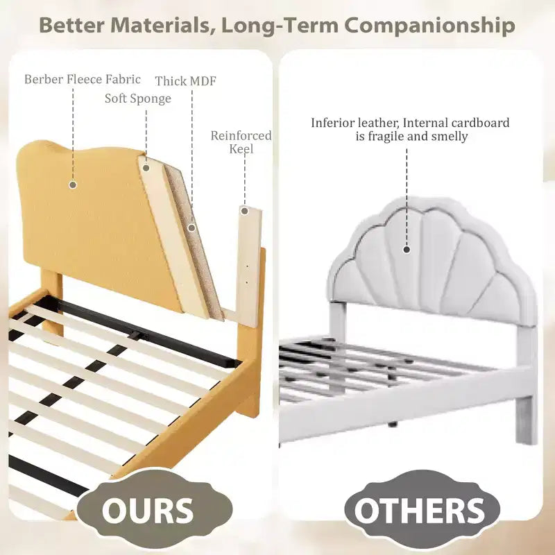 Upholstered Twin Bed Frame with Scalloped Headboard,Cute Velvet Platform Bed with Wooden Slats, No Box Spring Needed for Kids/Boys/Girls