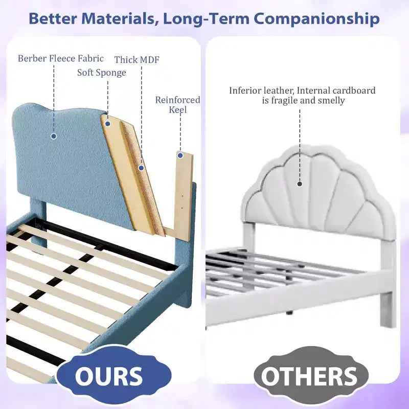 Upholstered Twin Bed Frame with Scalloped Headboard,Cute Velvet Platform Bed with Wooden Slats, No Box Spring Needed for Kids/Boys/Girls
