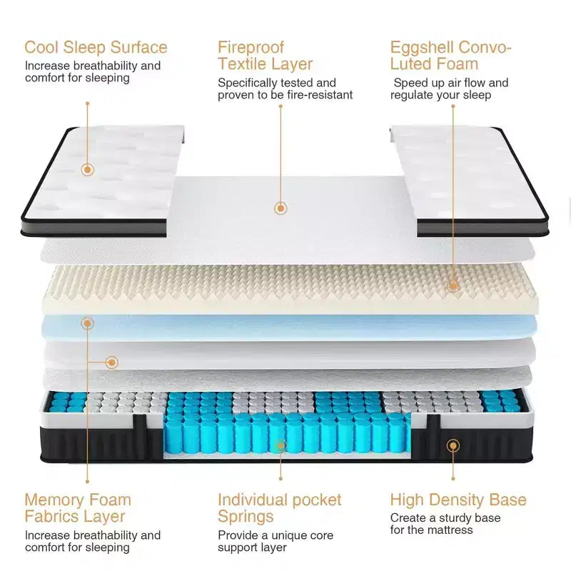 King Mattress In a Box, 14 Cooling Gel Memory Foam King Size Mattress, Medium Firm for Presure Relief&Cooler Sleep, CertiPUR-US