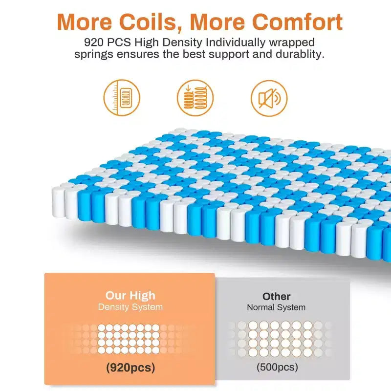 King Mattress In a Box, 14 Cooling Gel Memory Foam King Size Mattress, Medium Firm for Presure Relief&Cooler Sleep, CertiPUR-US