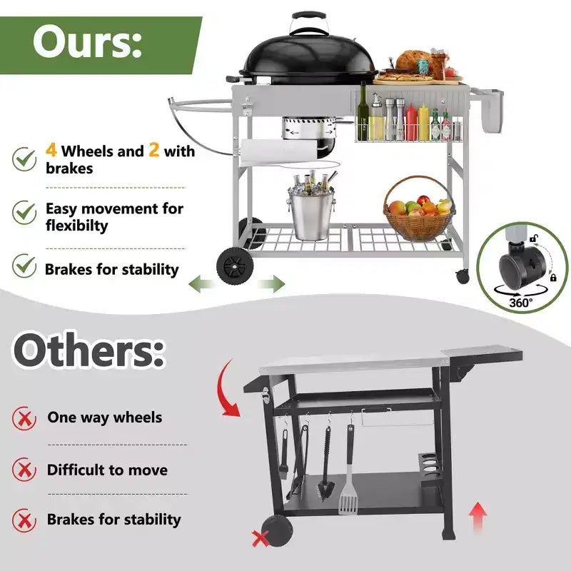Celebalcony Grill Table for Weber 22 & 18 Original Kettle, Outdoor Grill Cart with Wheels, Movable Outdoor Prep Table Cooking Station, Sliver