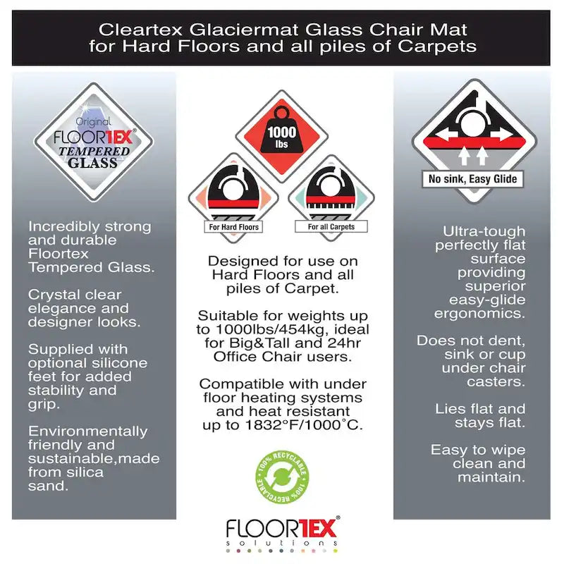 Glaciermat Heavy Duty Glass Chair Mat for Hard Floors & Carpets - 48 x 60